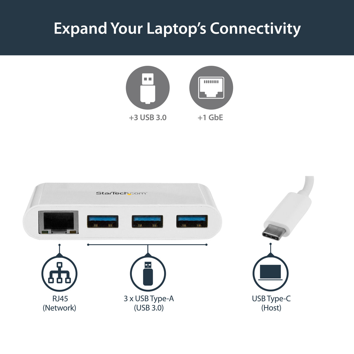 StarTech.com 3-Port USB-C Hub with Gigabit Ethernet - USB-C to 3x USB-A - USB 3.0 Hub - 5Gbps - White
