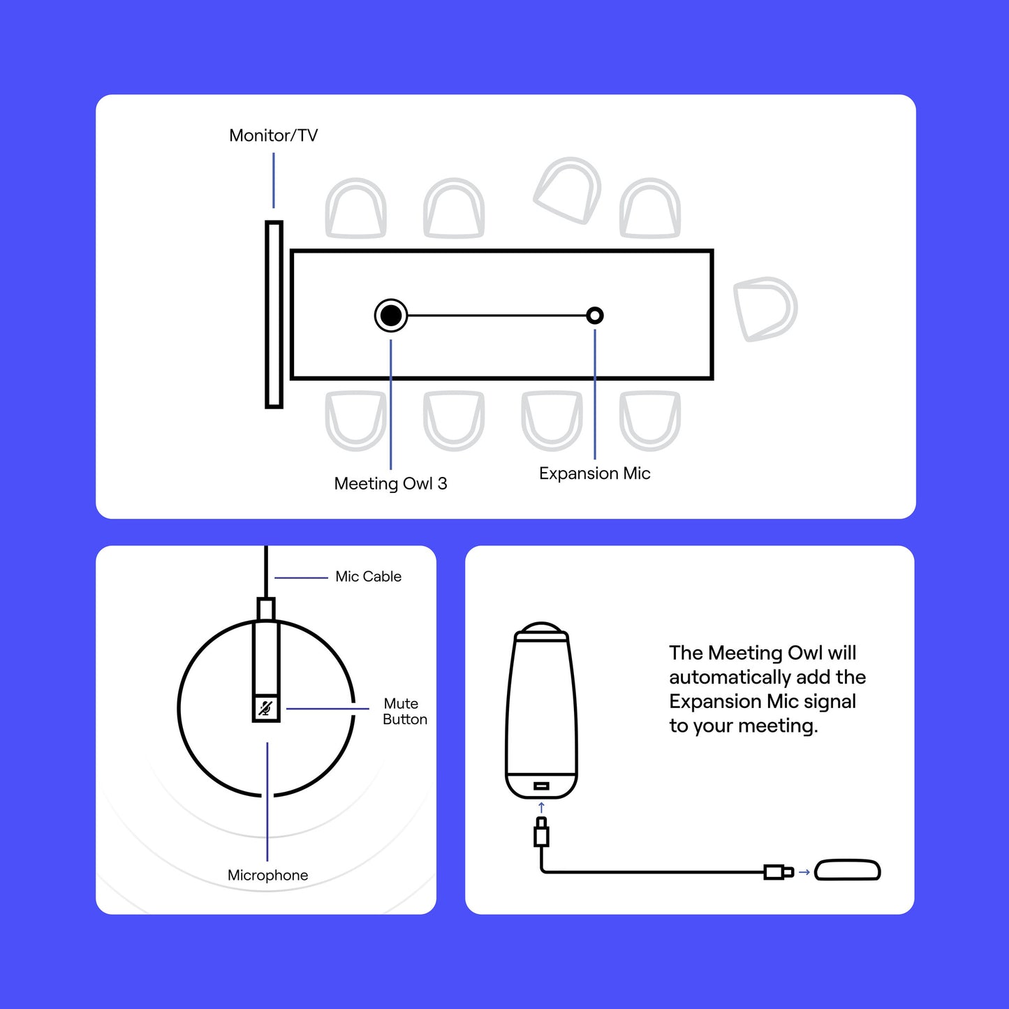 Owl Labs Expansion Mic Grey Conference microphone