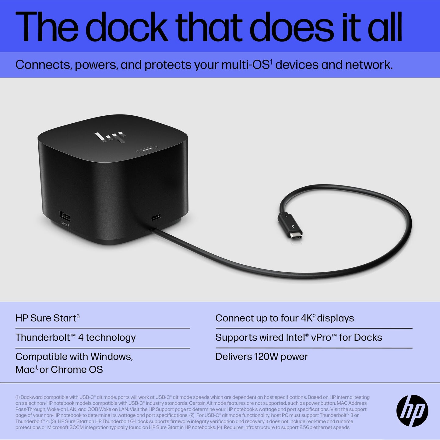 HP Thunderbolt Dock 120W G4