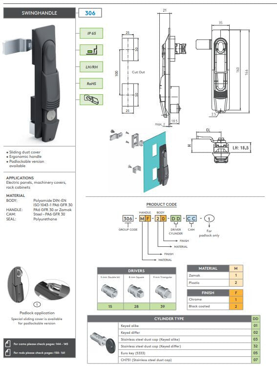 Lanview RAX635 rack accessory Lock set
