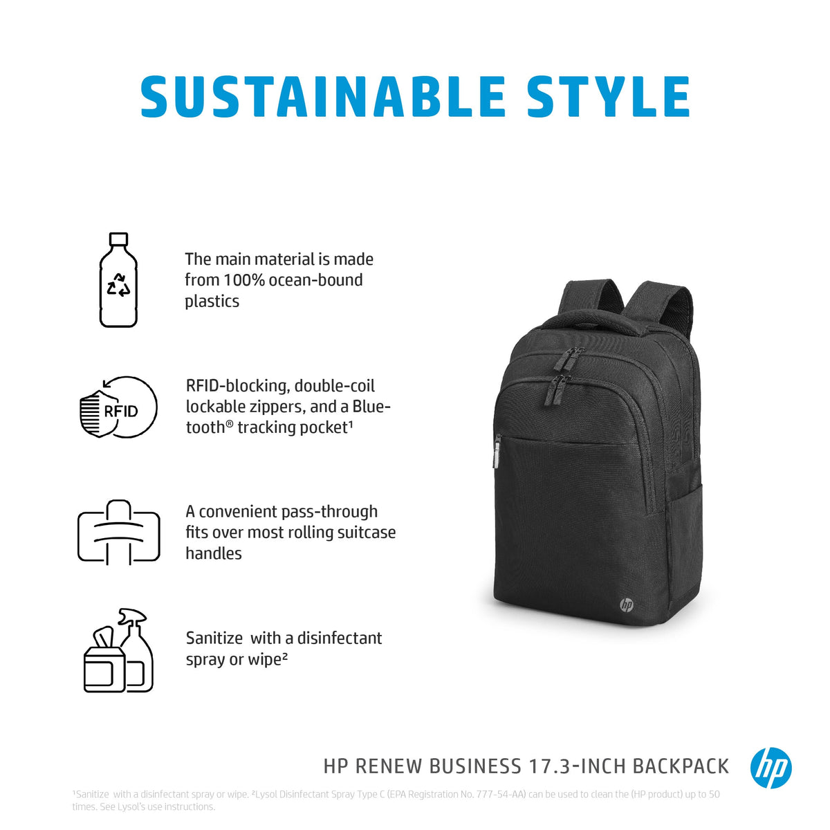 HP Renew Business 17.3-inch Laptop Backpack