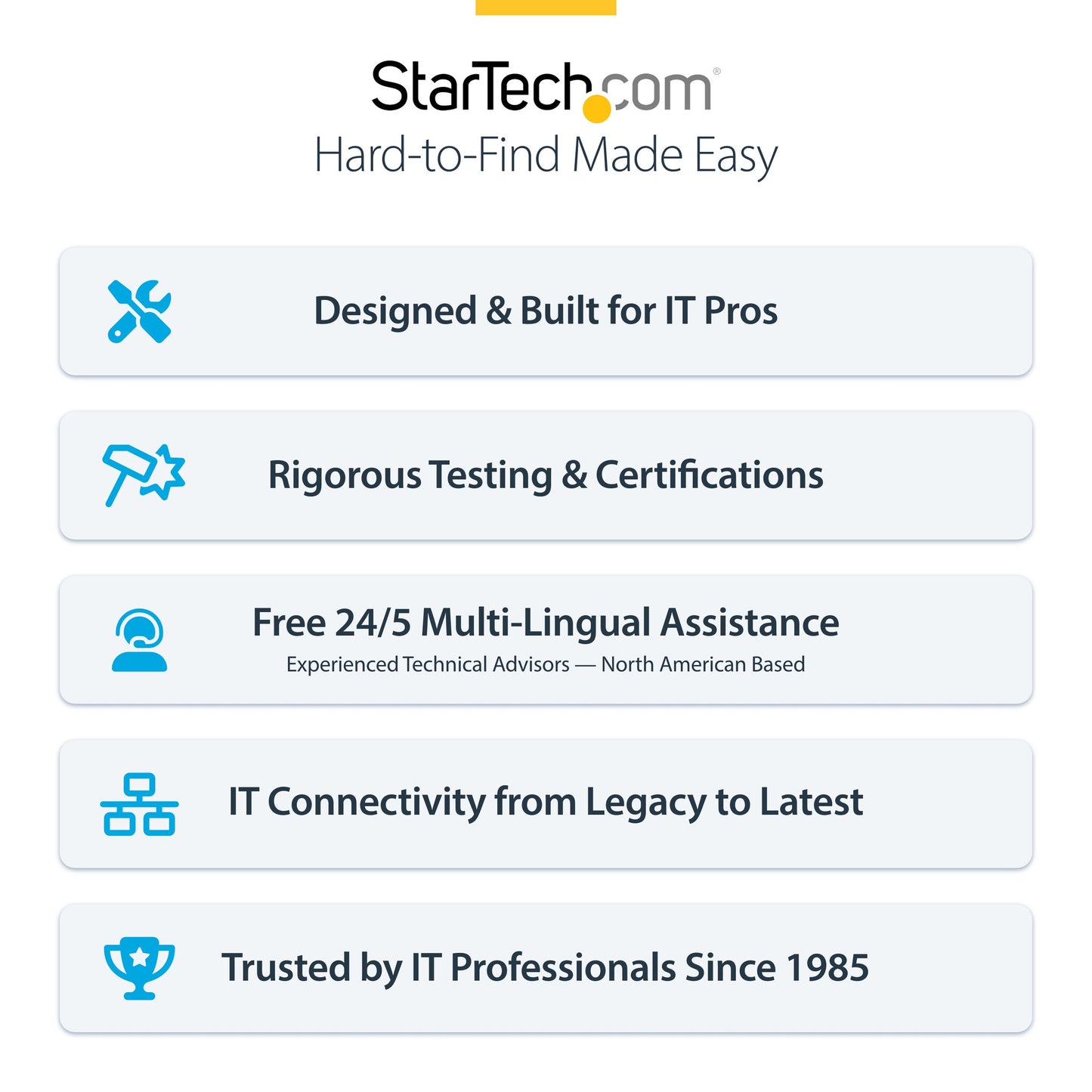 StarTech.com 0.5 m CAT6 Cable - Slim - Snagless RJ45 Connectors - Blue