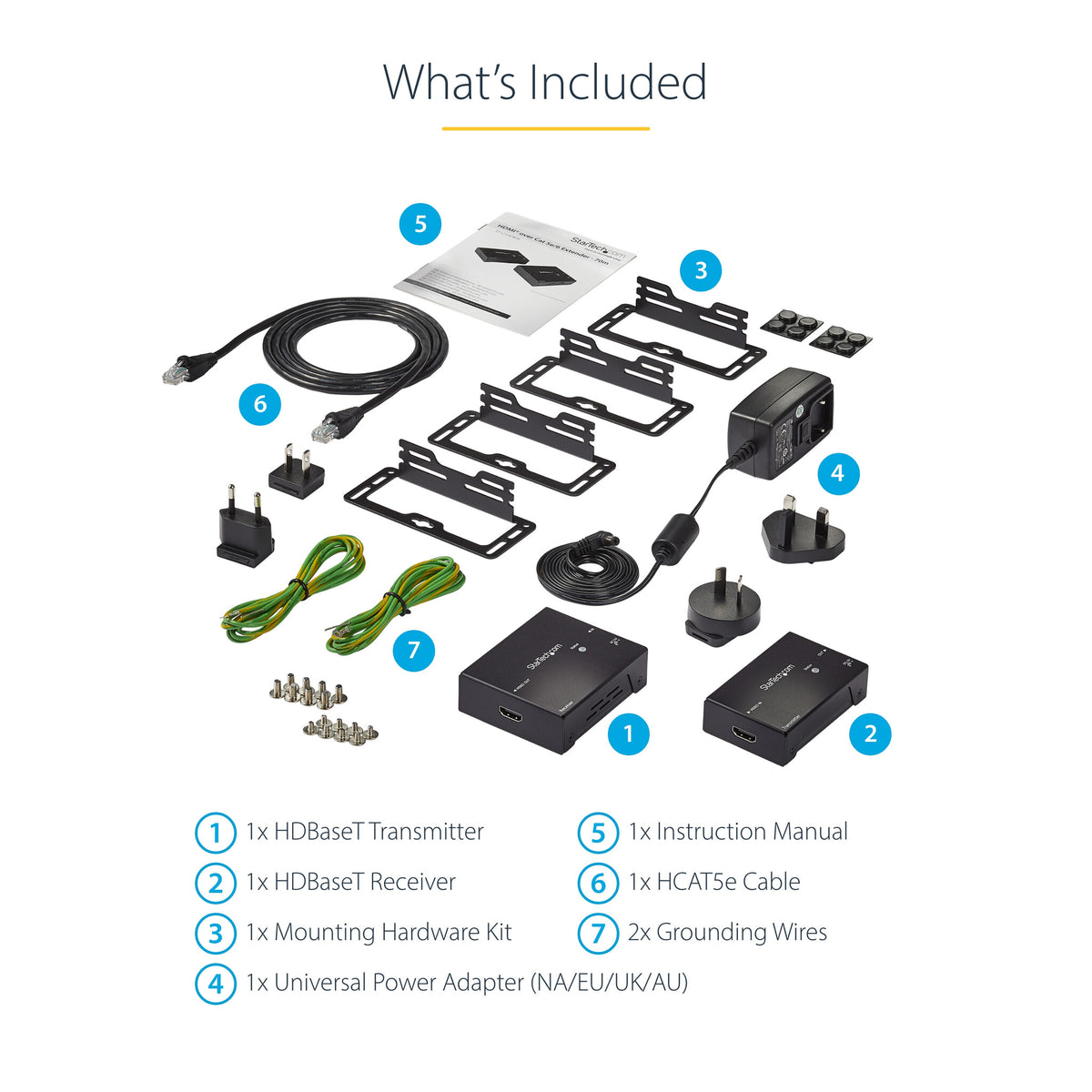 StarTech.com HDMI over CAT5e HDBaseT Extender - Power over Cable - Ultra HD 4K - TAA