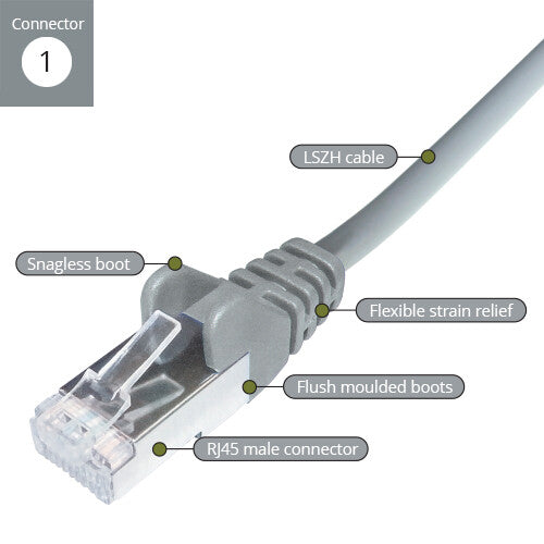 connektgear 1m RJ45 CAT6A SSTP Stranded Flush Moulded LS0H Network Cable - 26AWG - Grey