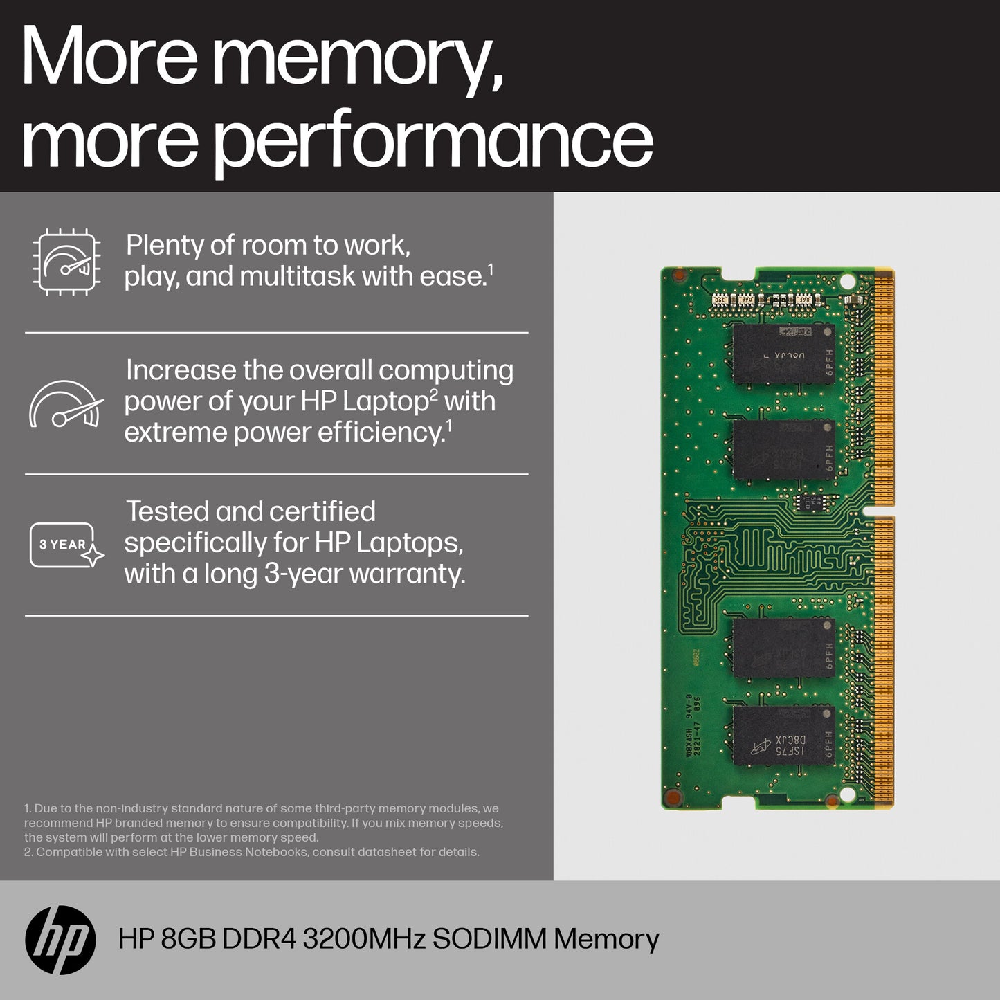 HP 16GB DDR4 3200 SODIMM Memory