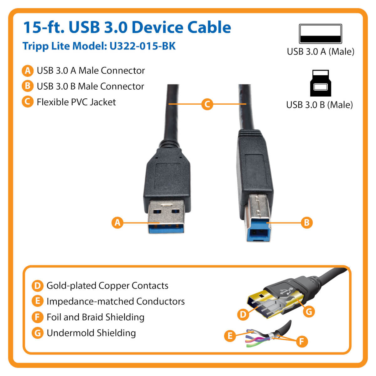 Tripp Lite U322-015-BK USB 3.2 Gen 1 SuperSpeed Device Cable (A to B M/M) Black, 15 ft. (4.57 m)