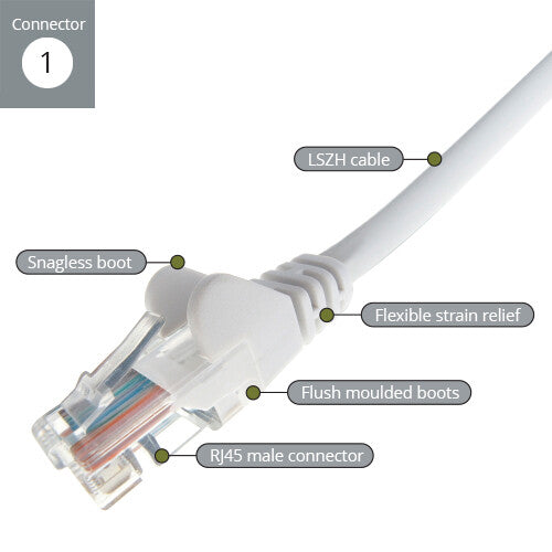 connektgear 1m RJ45 CAT6 UTP Stranded Flush Moulded LS0H Network Cable - 24AWG - White