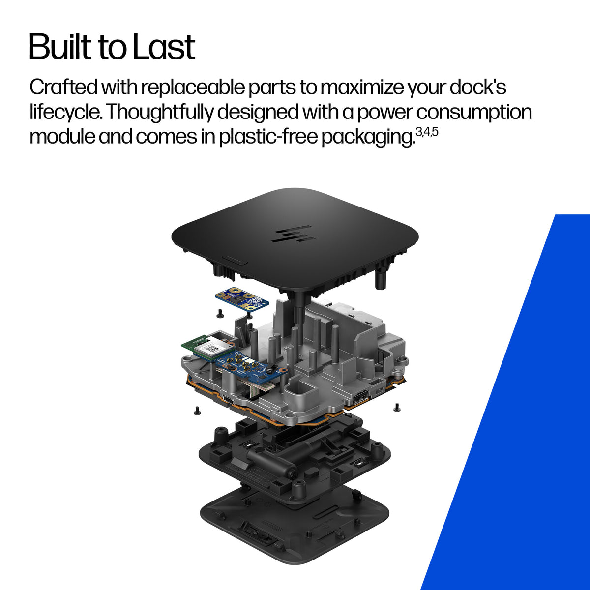HP USB-C 100W G6 Dock