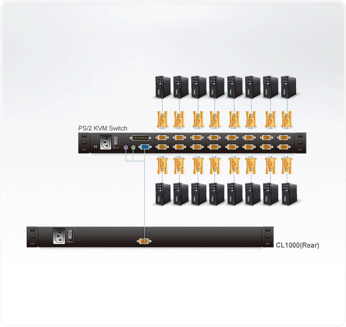 ATEN CL1000M rack console 43.2 cm (17") 1280 x 1024 pixels Black
