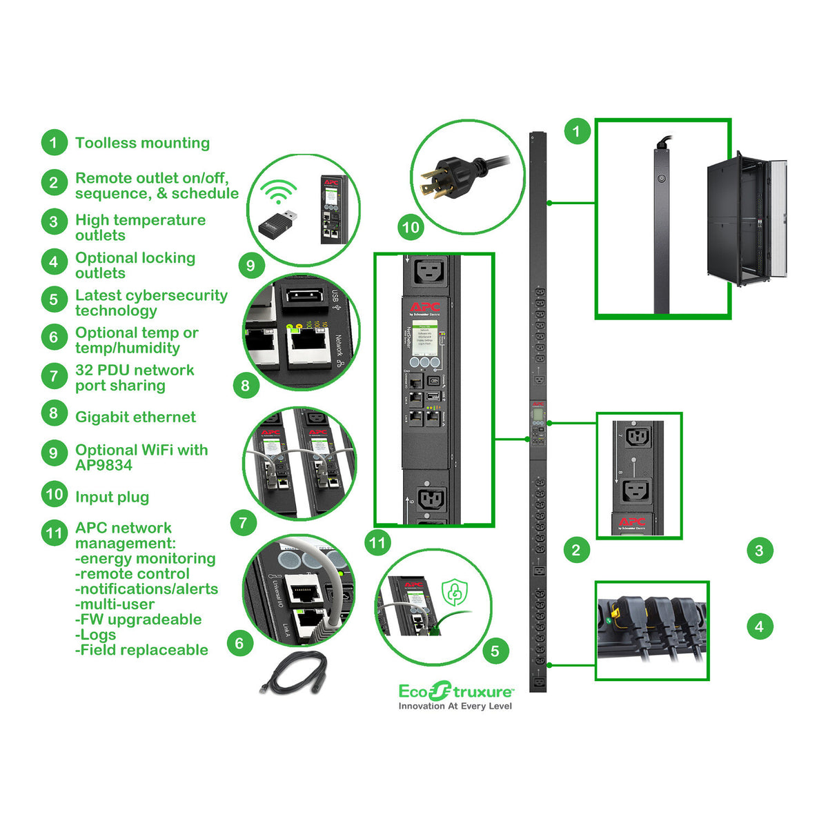 APC Rack PDU 9000 Switched, ZeroU, 20A, 208V, (21) C13/C15 & (3) C19/C21, L620 Cord