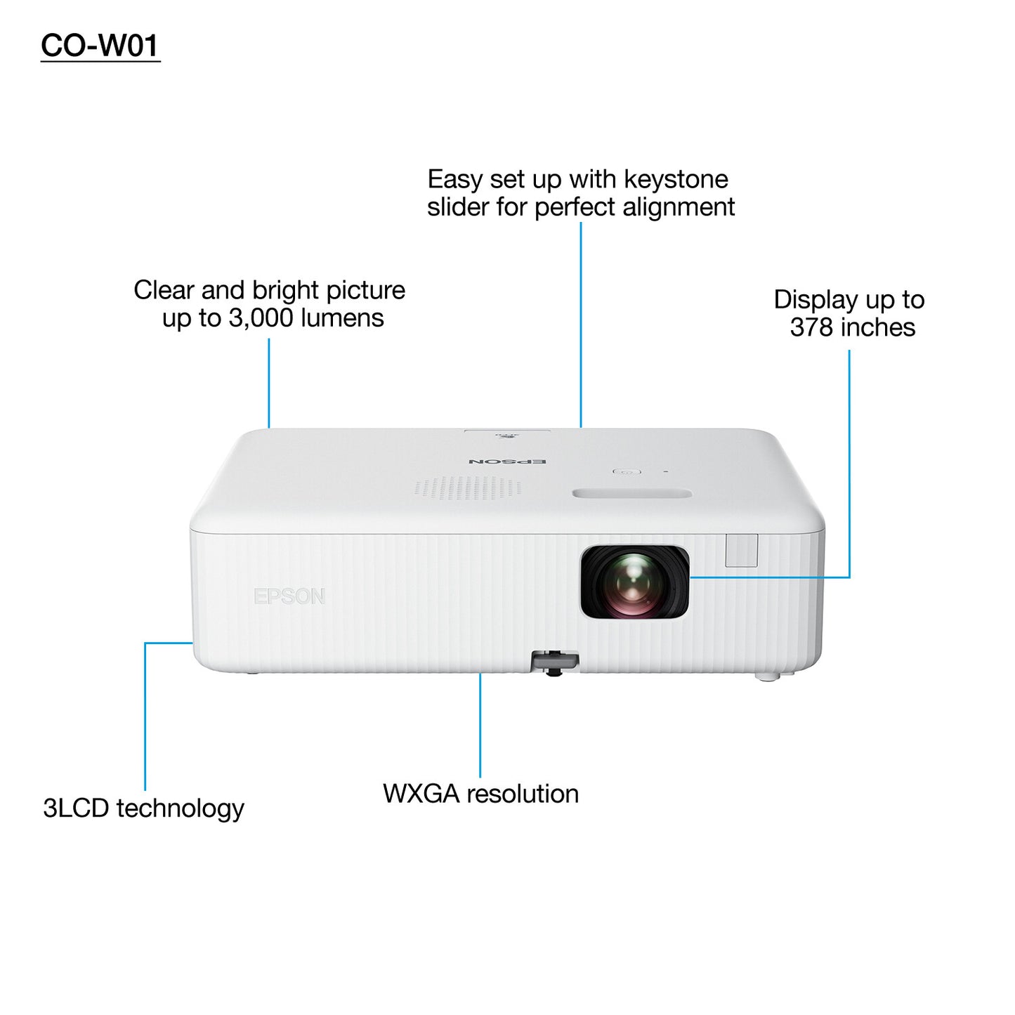 Epson CO-W01