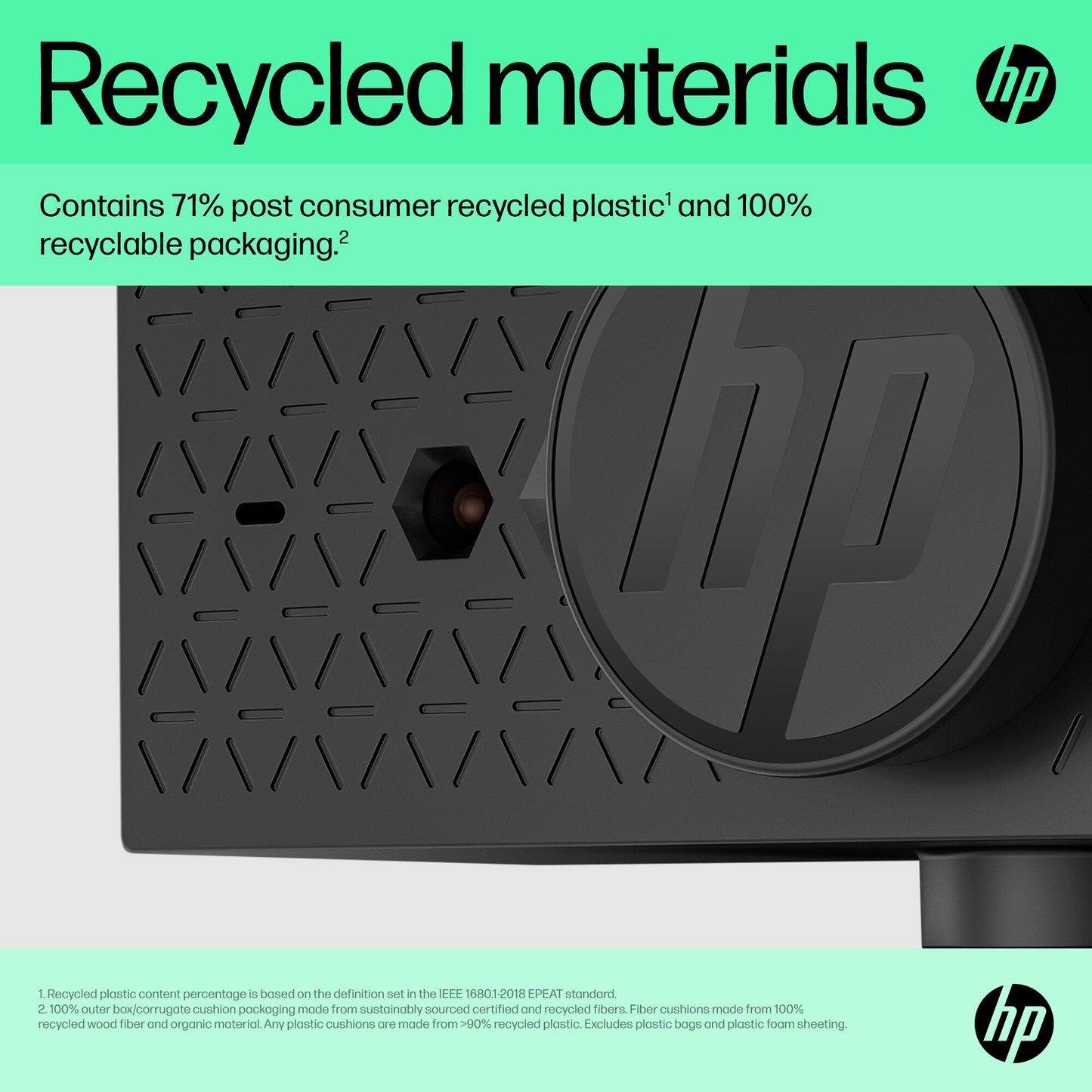 HP 625 FHD Webcam