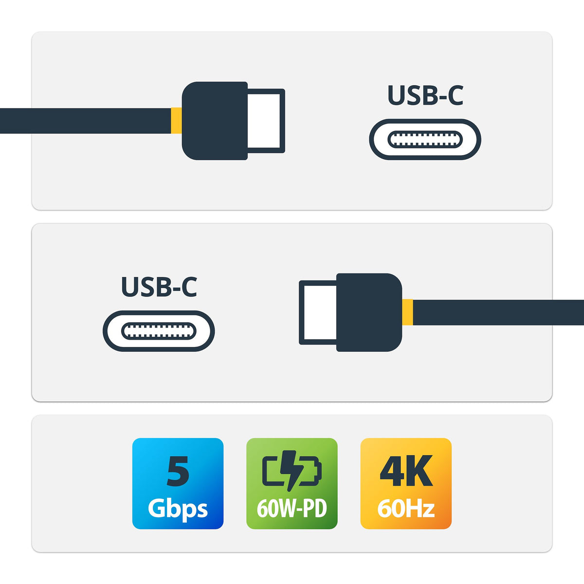 StarTech.com 6.6ft (2m) USB-C Cable, USB 5Gbps, 60W (3A) Power Delivery, 4K 60Hz DP Alt Mode, TPE Jacket - Thunderbolt Compatible
