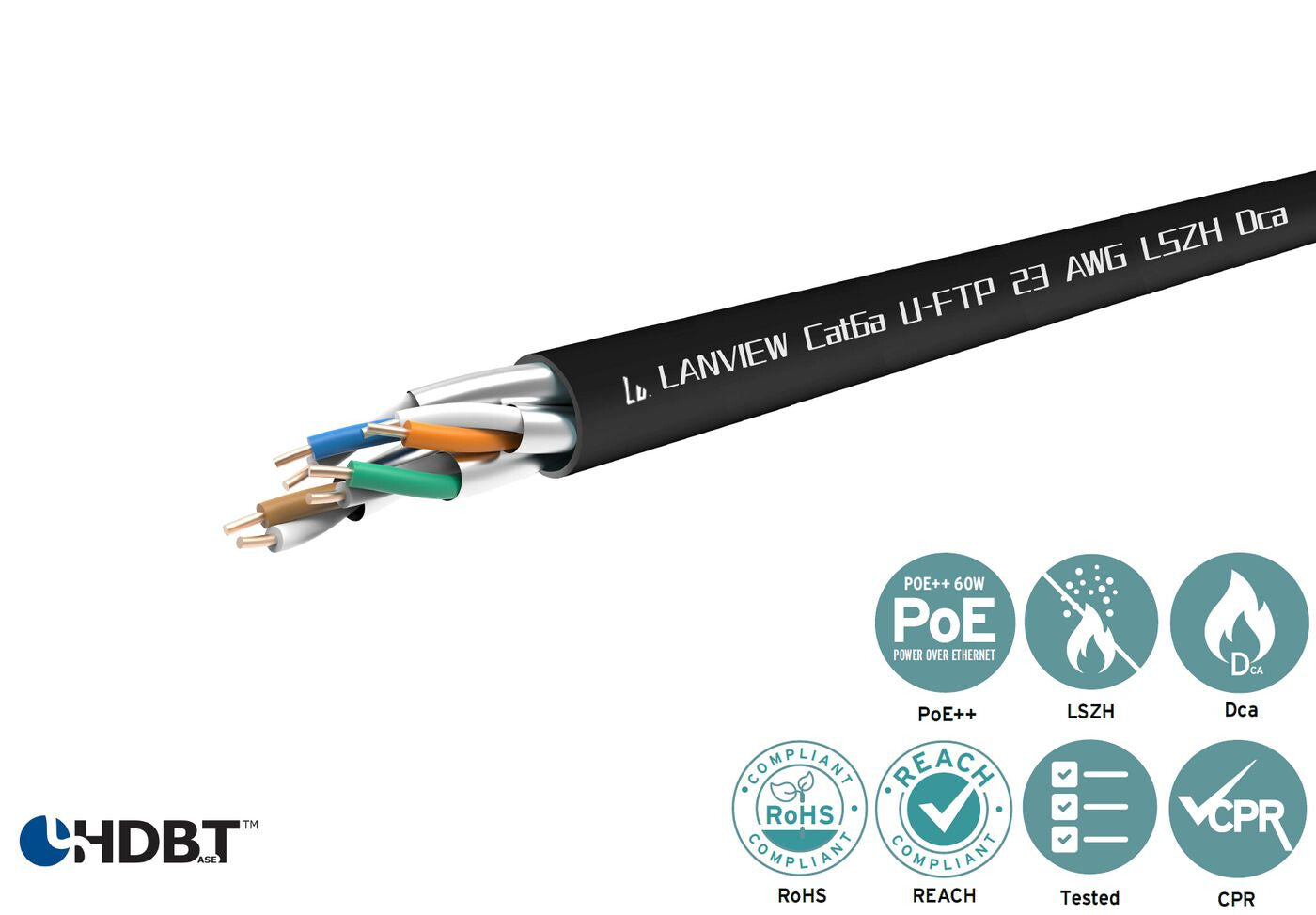 Lanview LVN122433 networking cable