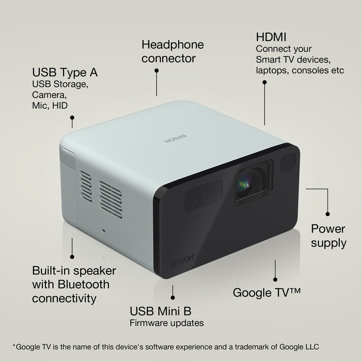 Epson EF-21G