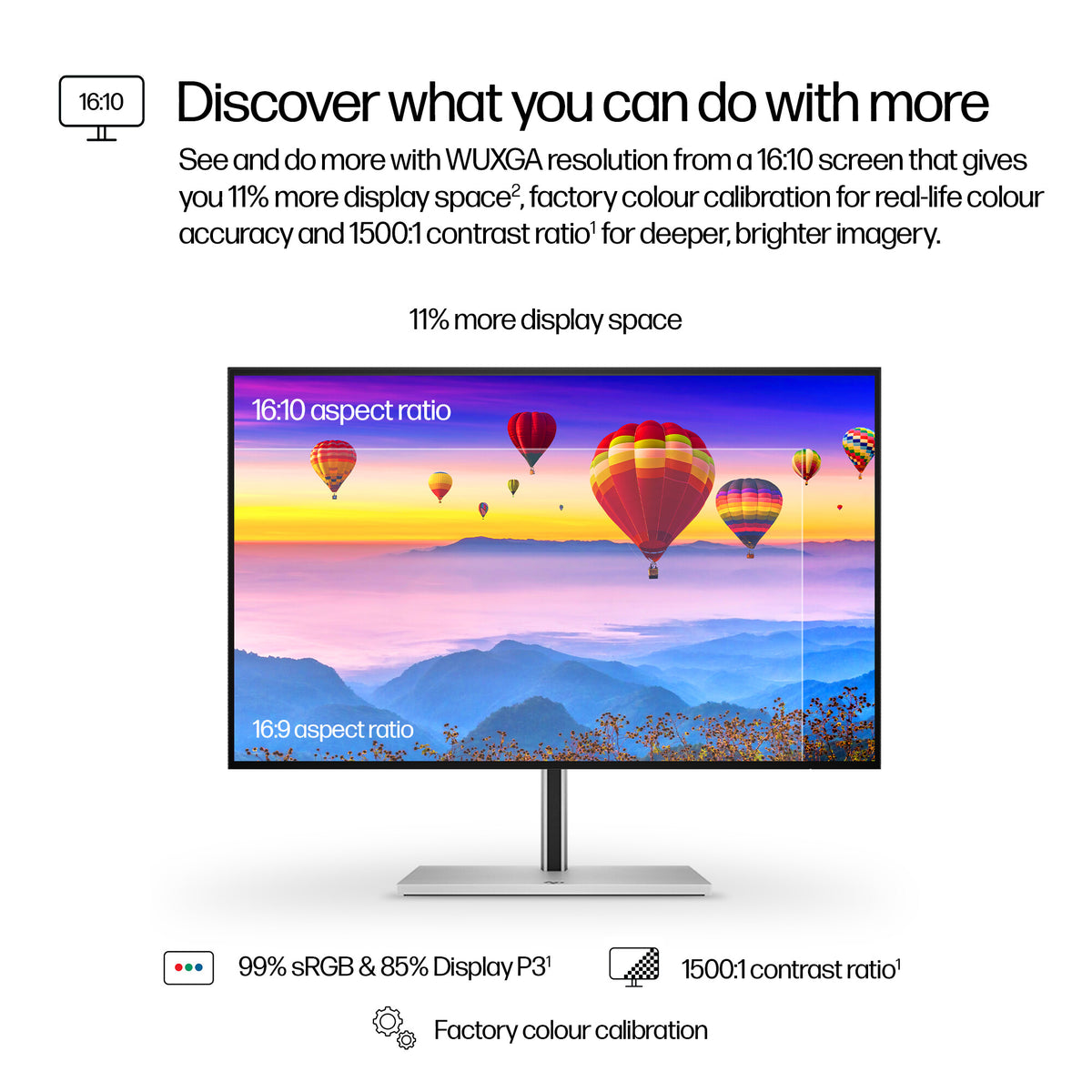 HP Series 7 Pro 24 inch WUXGA USB-C Monitor - 724pu PVC Free