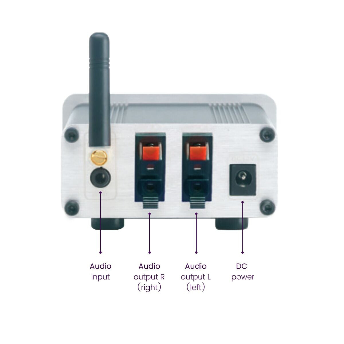 Marmitek BoomBoom 460 - Bluetooth receiver with digital amplifier