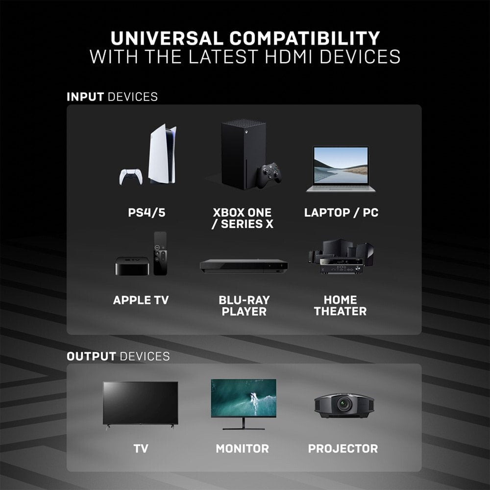 Lindy 15m Standard HDMI Cable, Anthra Line