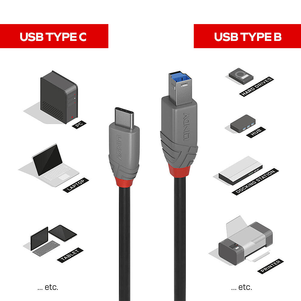 Lindy 0.5m USB 3.2 Type C to B Cable, 5Gbps, Anthra Line