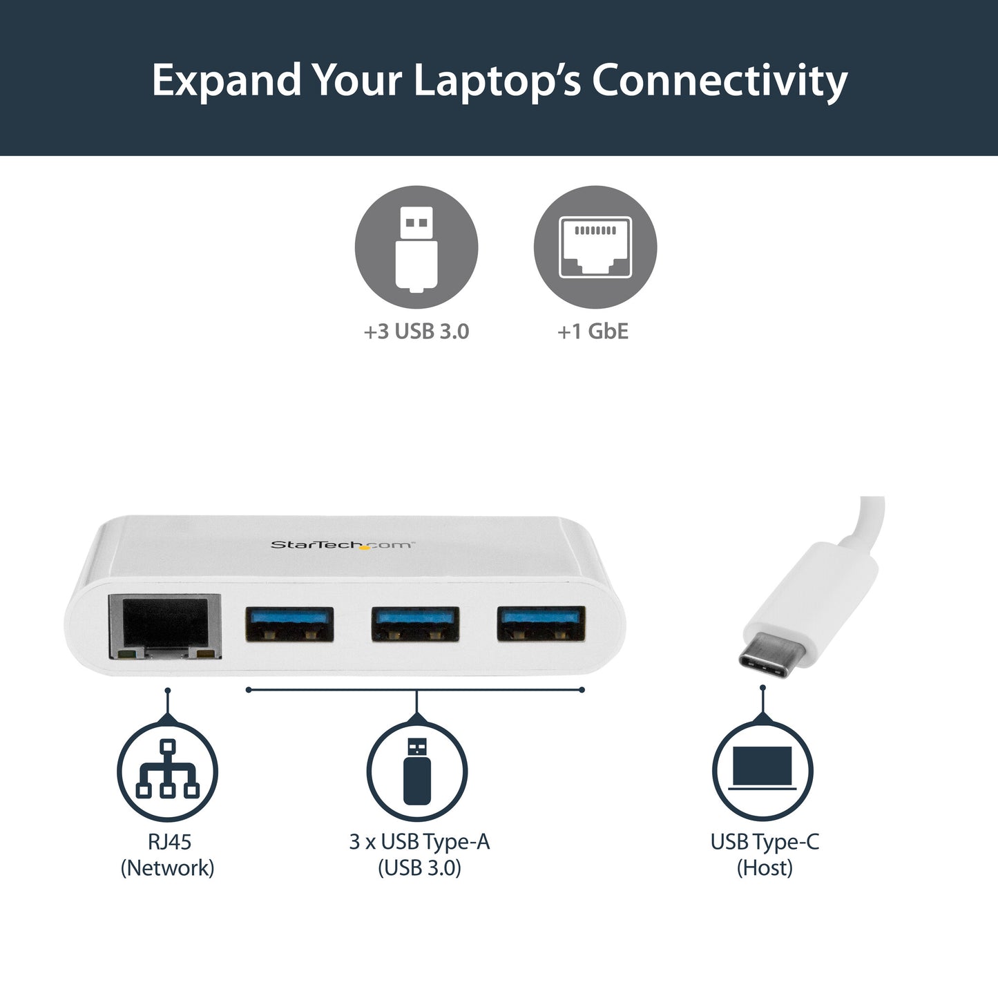 StarTech.com 3-Port USB-C Hub with Gigabit Ethernet - USB-C to 3x USB-A - USB 3.0 Hub - White~3-Port USB-C Hub with Gigabit Ethernet - USB-C to 3x USB-A - USB 3.0 Hub - 5Gbps - White