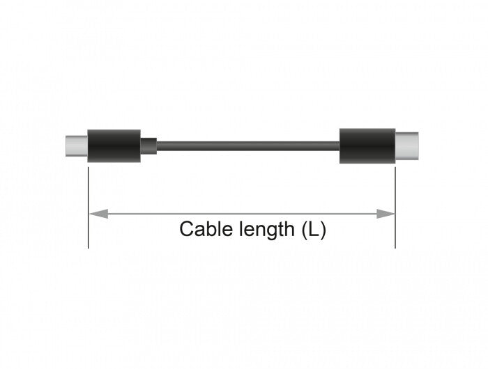 DeLOCK 85663 DisplayPort cable 5 m Black