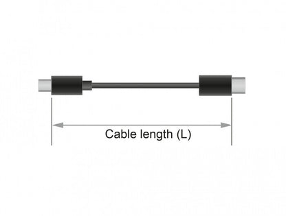 DeLOCK 85663 DisplayPort cable 5 m Black