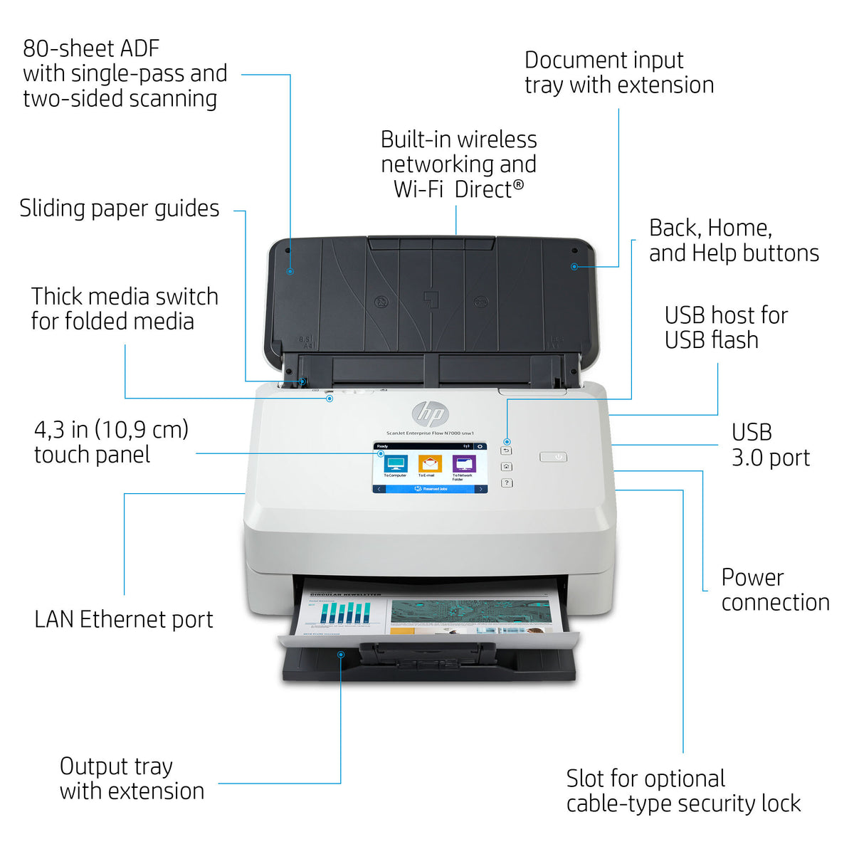 HP ScanJet Enterprise Flow N7000 snw1 Sheet-fed scanner 600 x 600 DPI A4 White