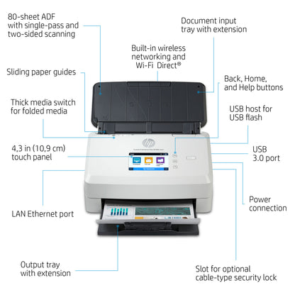 HP ScanJet Enterprise Flow N7000 snw1 Sheet-fed scanner 600 x 600 DPI A4 White