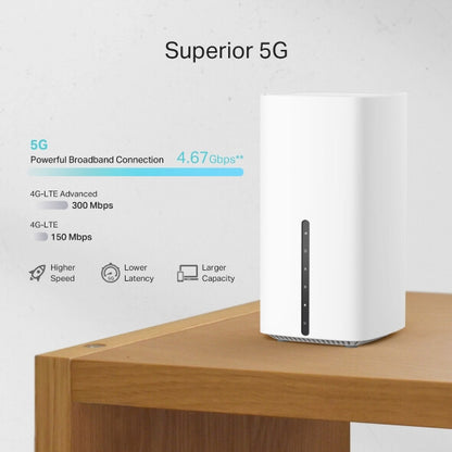 TP-Link Archer 5G AX1800 Wireless Dual-Band Gigabit Router