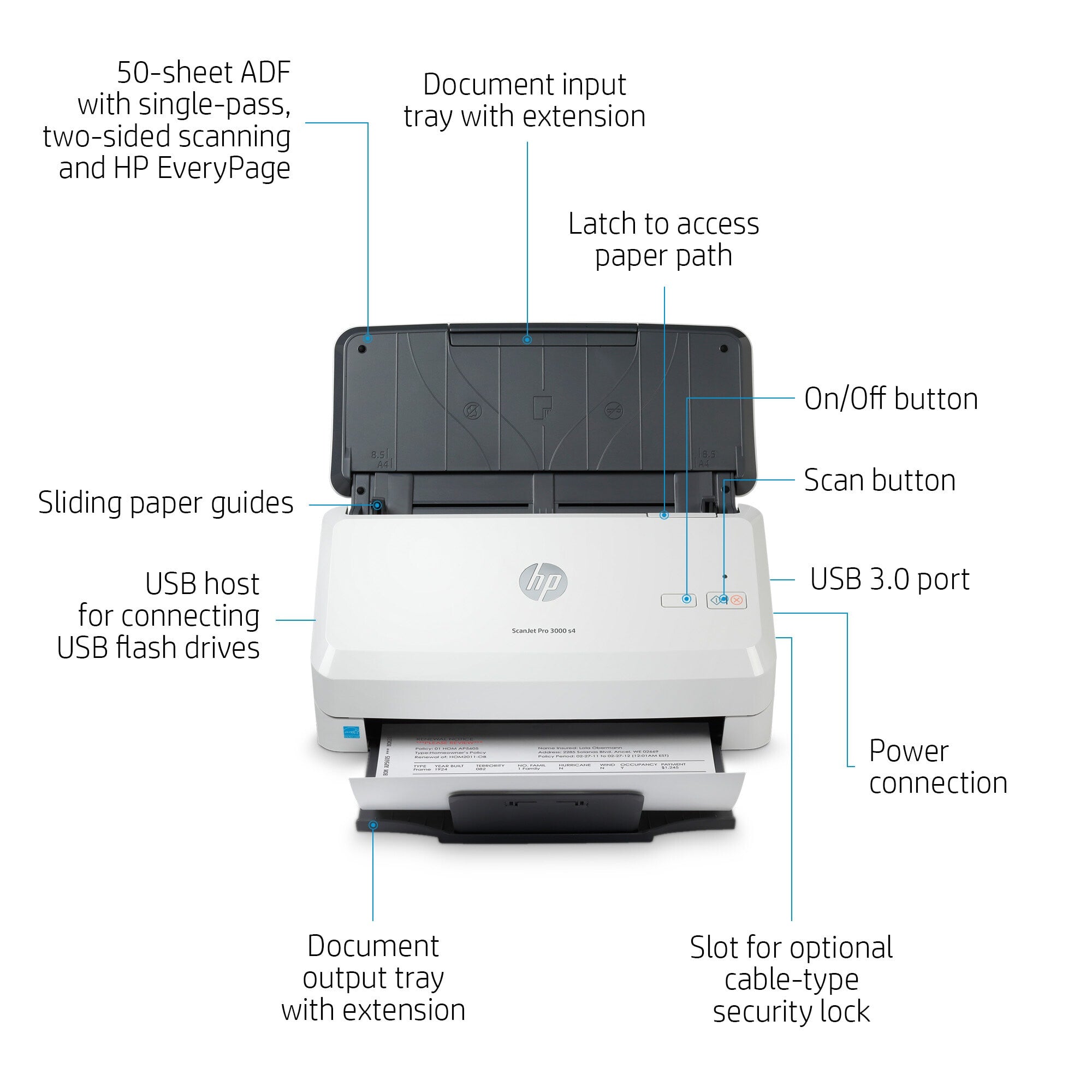 HP Scanjet Pro 3000 s4 Sheet-fed scanner 600 x 600 DPI A4 Black, White