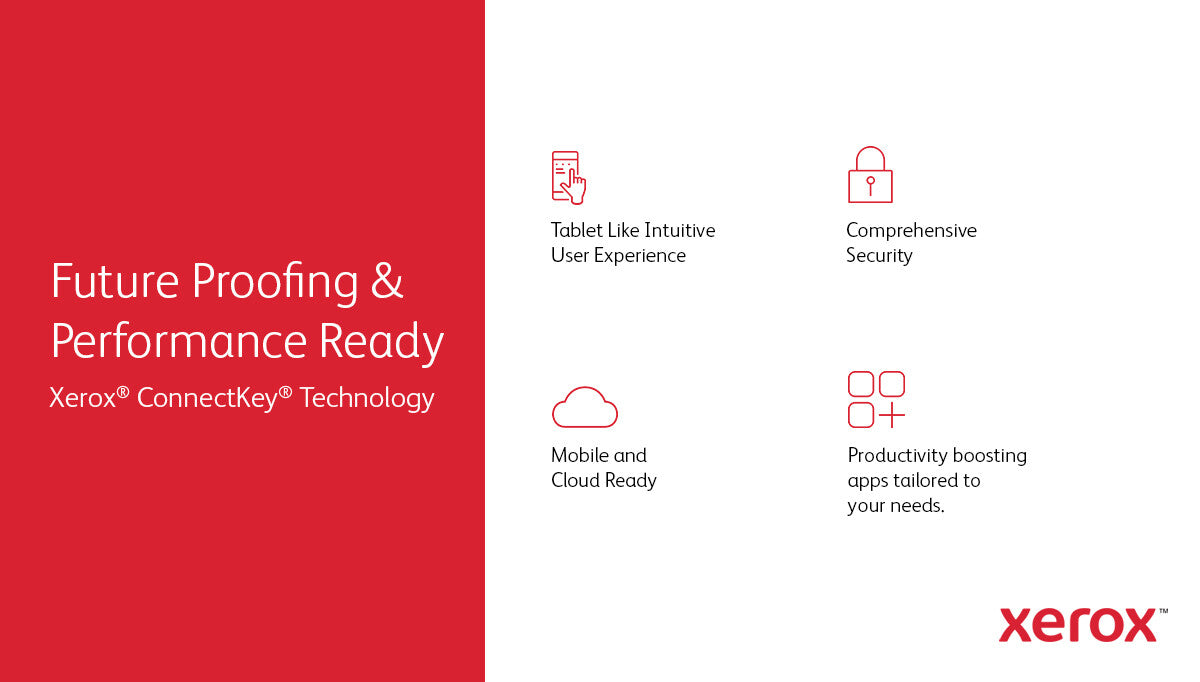 Xerox VersaLink C415 A4 40ppm Duplex Copy/Print/Scan/Fax PS3 PCL5e/6 2 Trays 251 Sheets