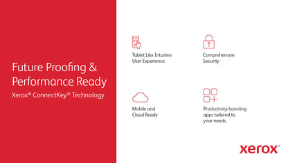 Xerox VersaLink C415 A4 40ppm Duplex Copy/Print/Scan/Fax PS3 PCL5e/6 2 Trays 251 Sheets