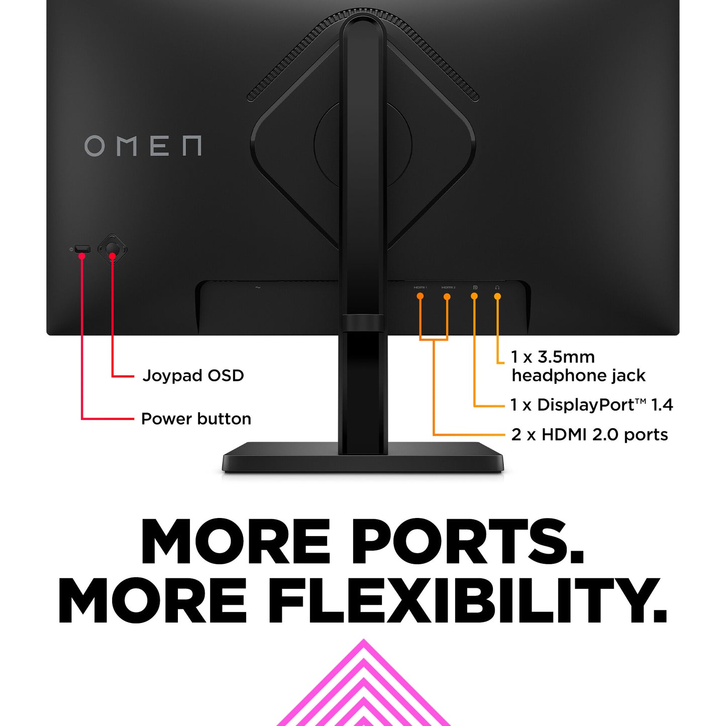 HP OMEN by 23.8 inch FHD 165Hz Gaming Monitor - OMEN 24