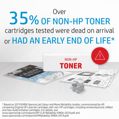 HP 124A Magenta Original LaserJet Toner Cartridge