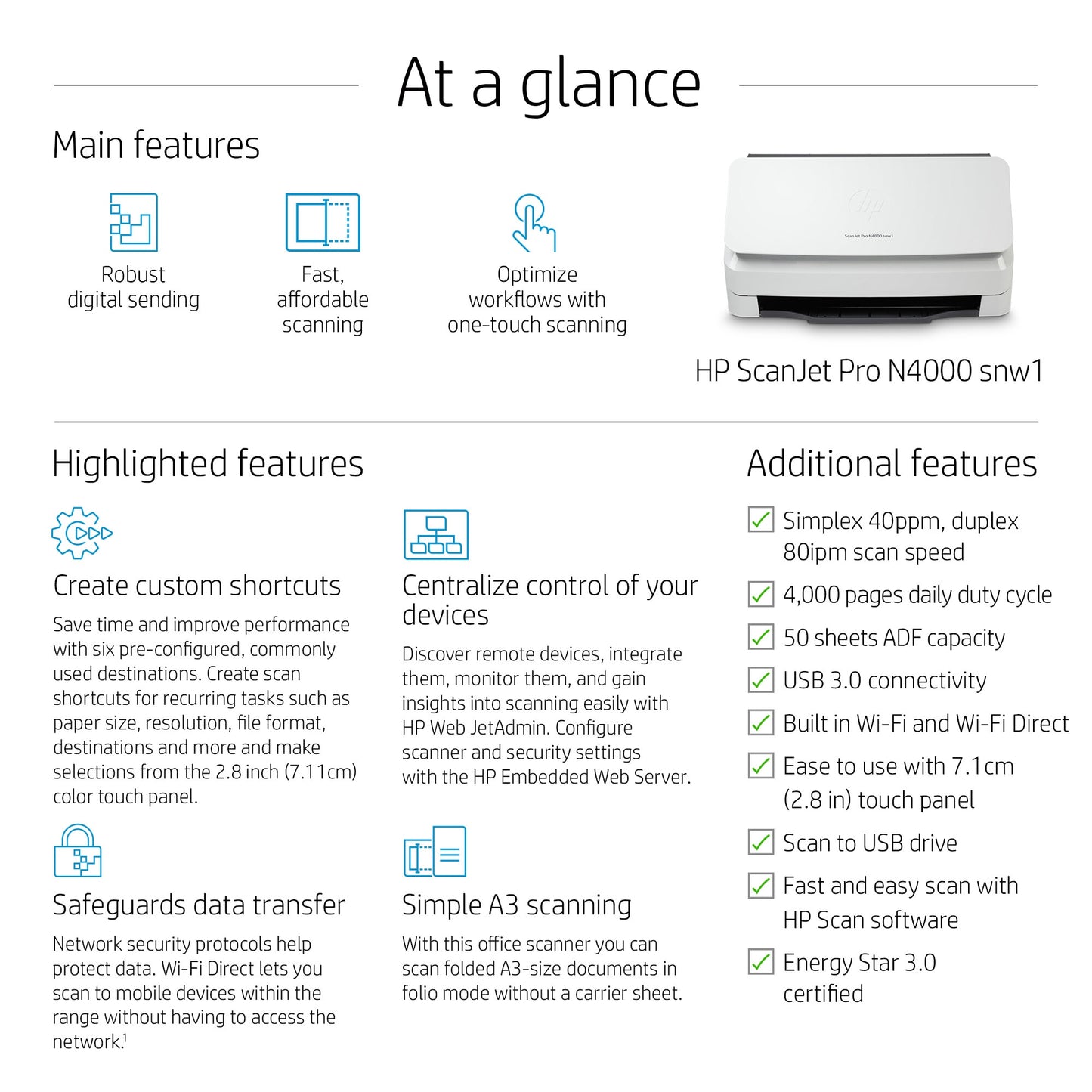 HP Scanjet Pro N4000 snw1 Sheet-feed Scanner Sheet-fed scanner 600 x 600 DPI A4 Black, White