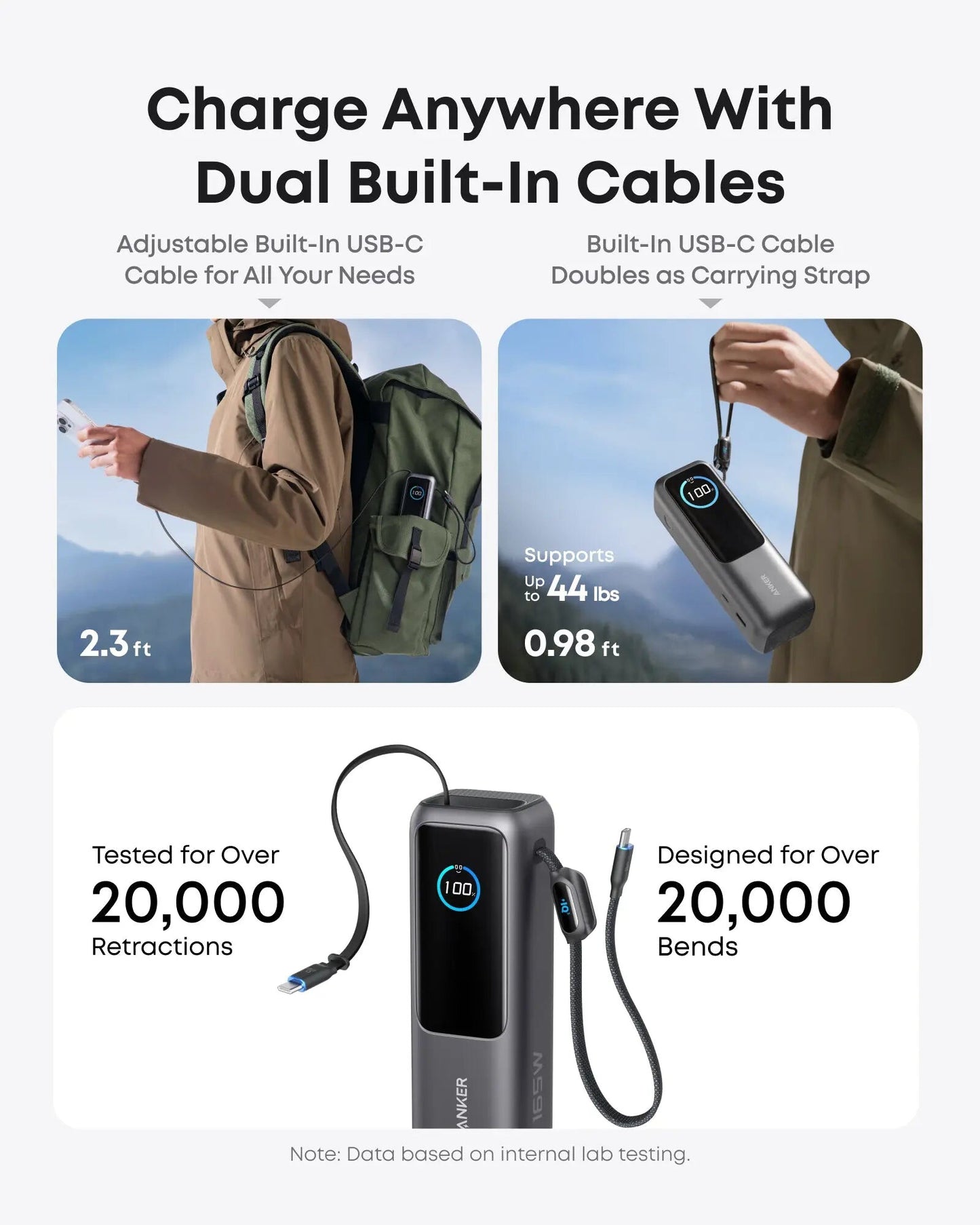 Anker A1695H11 power bank 25000 mAh Black