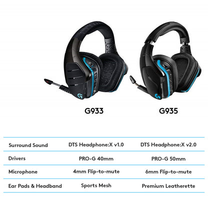 Logitech G G935 Gaming Headset