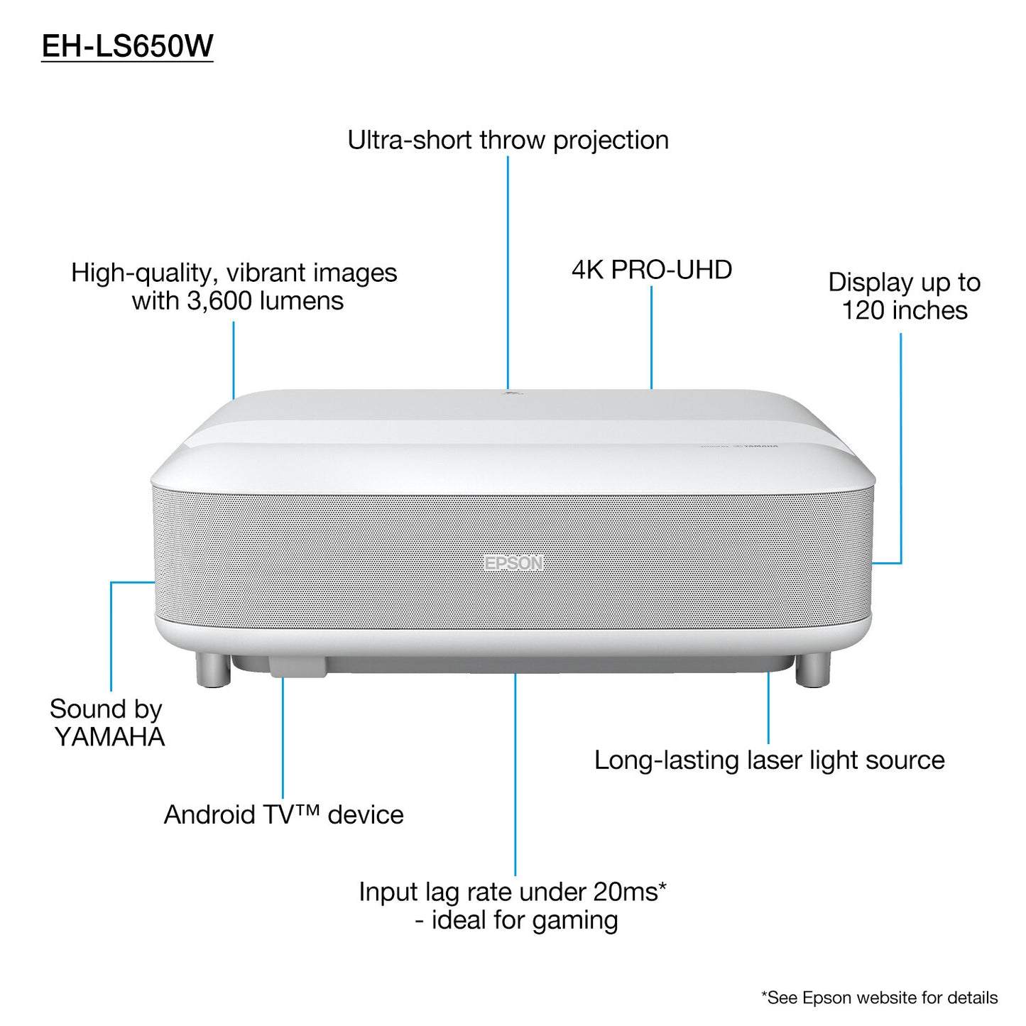Epson EH-LS650W