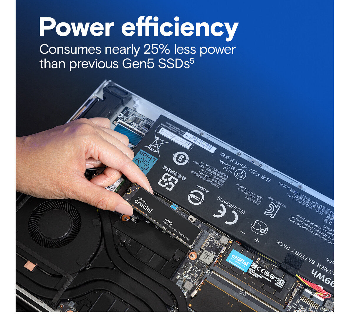 Crucial P510 2 TB M.2 PCI Express 5.0 NVMe TLC