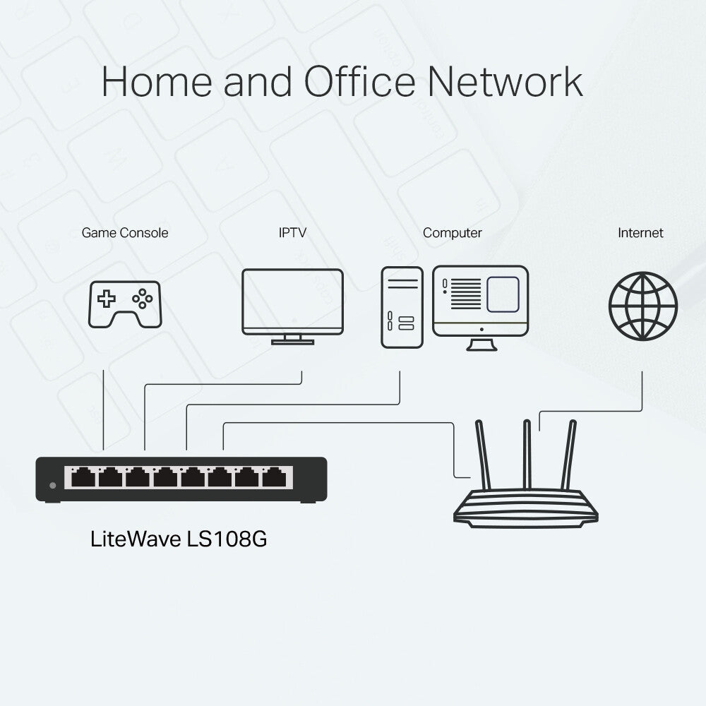 TP-Link 8-Port 10/100/1000Mbps Desktop Network Switch