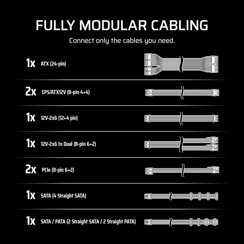 Corsair RM1000e power supply unit 1000 W 24-pin ATX ATX Black