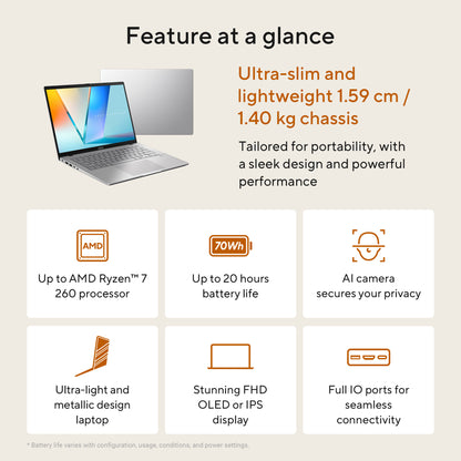 ASUS Vivobook S14 M3407HA-LY008W AMD Ryzen™ 5 220 Laptop 35.6 cm (14") WUXGA 16 GB DDR5-SDRAM 512 GB SSD Wi-Fi 6 (802.11ax) Windows 11 Home Silver