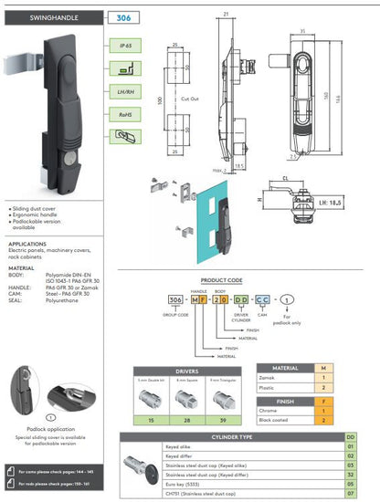 Lanview RAX635 rack accessory Lock set
