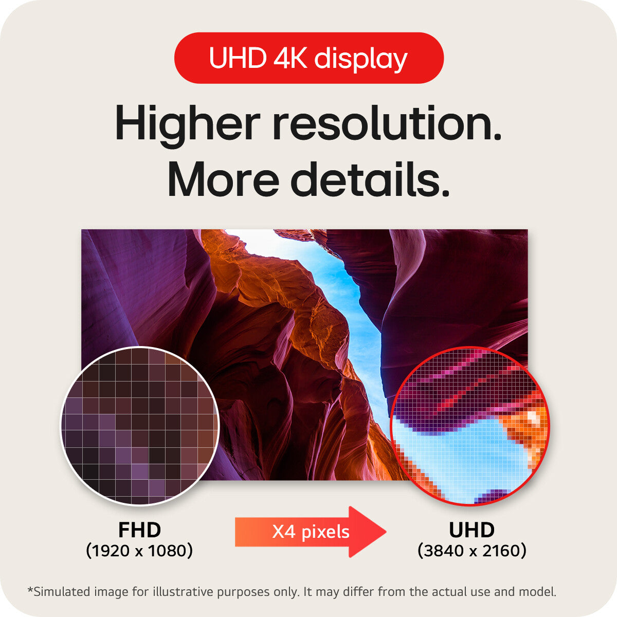 LG 32IN 4K UHD 3840X2160 VA computer monitor 81.3 cm (32") 3840 x 2160 pixels 4K Ultra HD LCD Black