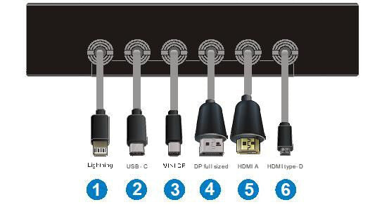 StoltZen BYOD_5 video switch