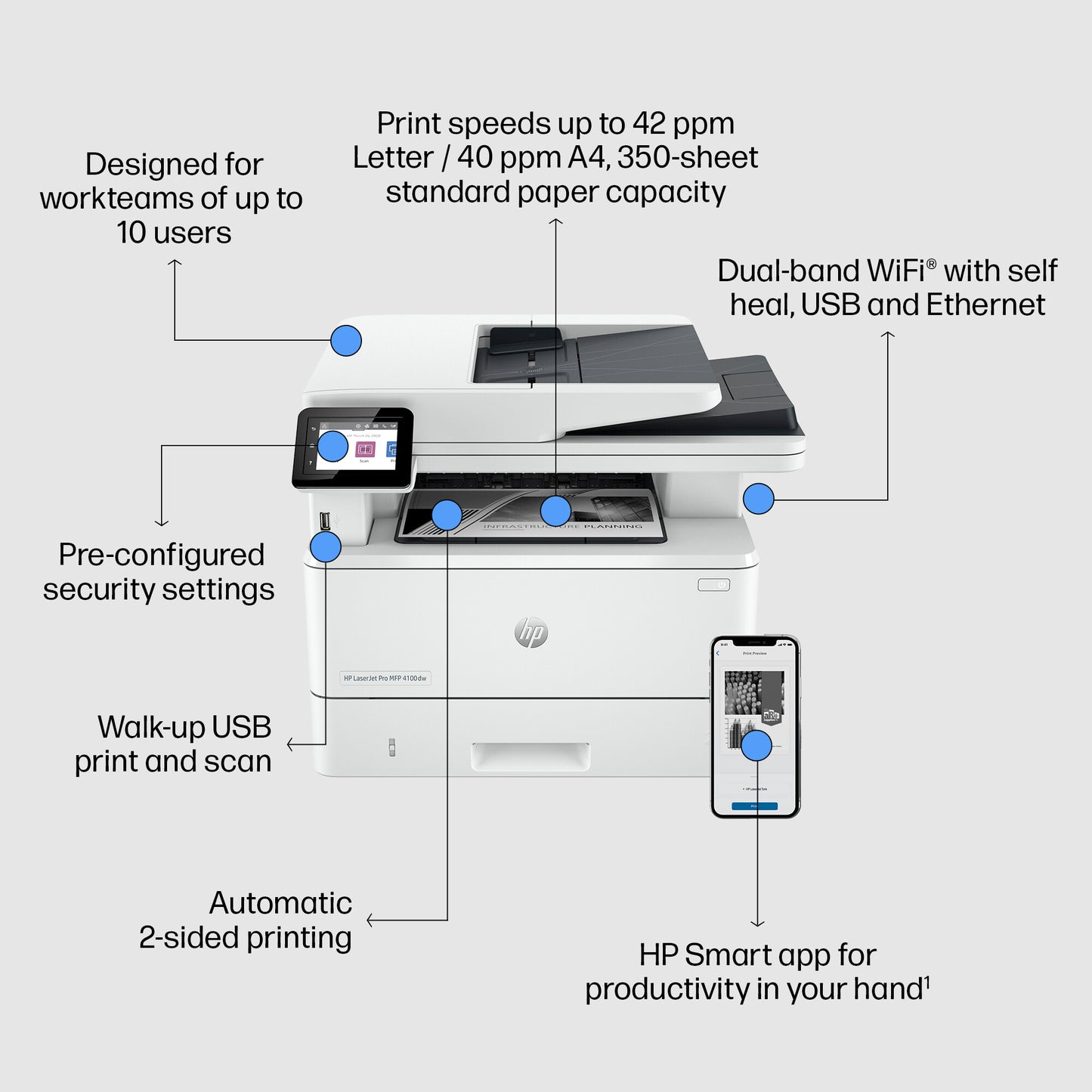 HP LaserJet Pro 4102dw Wireless Multifunction Black and white Printer, Copier, Scanner; Duplex