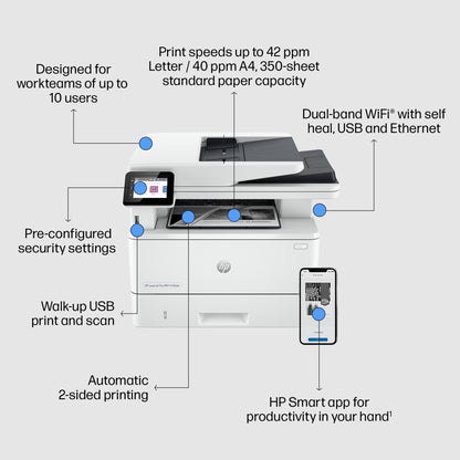 HP LaserJet Pro 4102dw Wireless Multifunction Black and white Printer, Copier, Scanner; Duplex