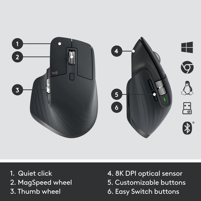 Logitech MX Keys Combo For Business Gen 2 keyboard Mouse included Office RF Wireless + Bluetooth QWERTY UK International Graphite
