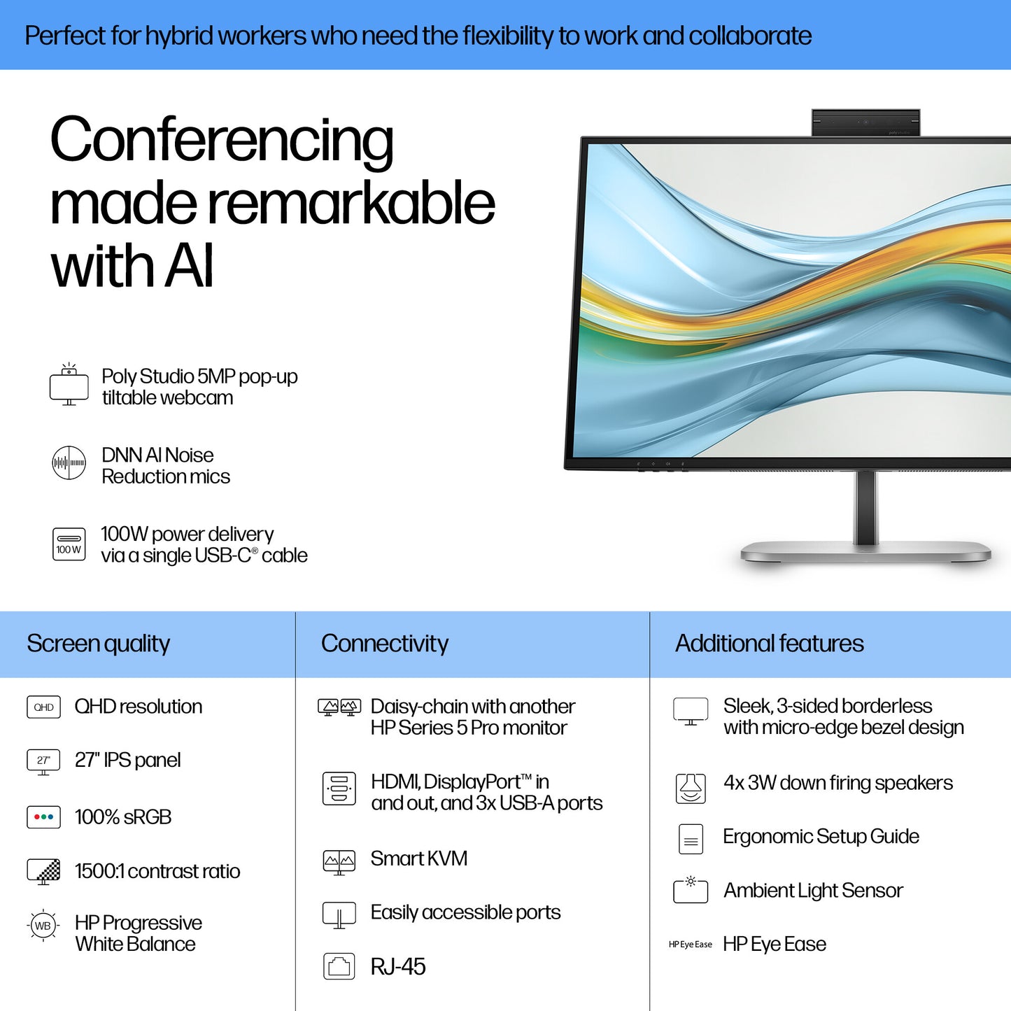 HP Series 5 Pro 27 inch QHD USB-C Conferencing Monitor - 527pm