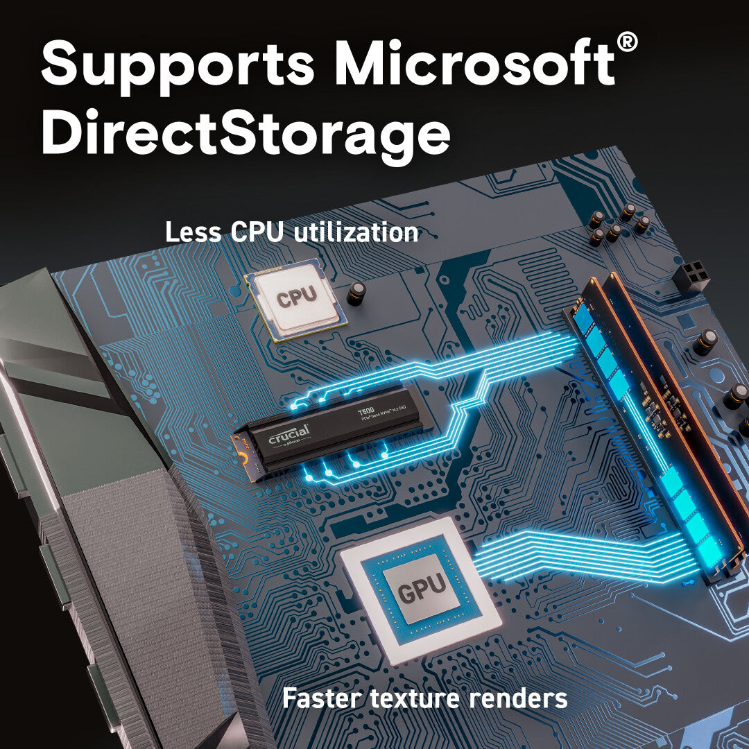 Crucial T500 1 TB M.2 PCI Express 4.0 NVMe TLC